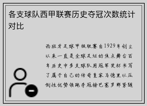 各支球队西甲联赛历史夺冠次数统计对比