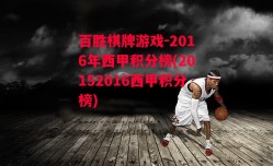 百胜棋牌游戏-2016年西甲积分榜(20152016西甲积分榜)